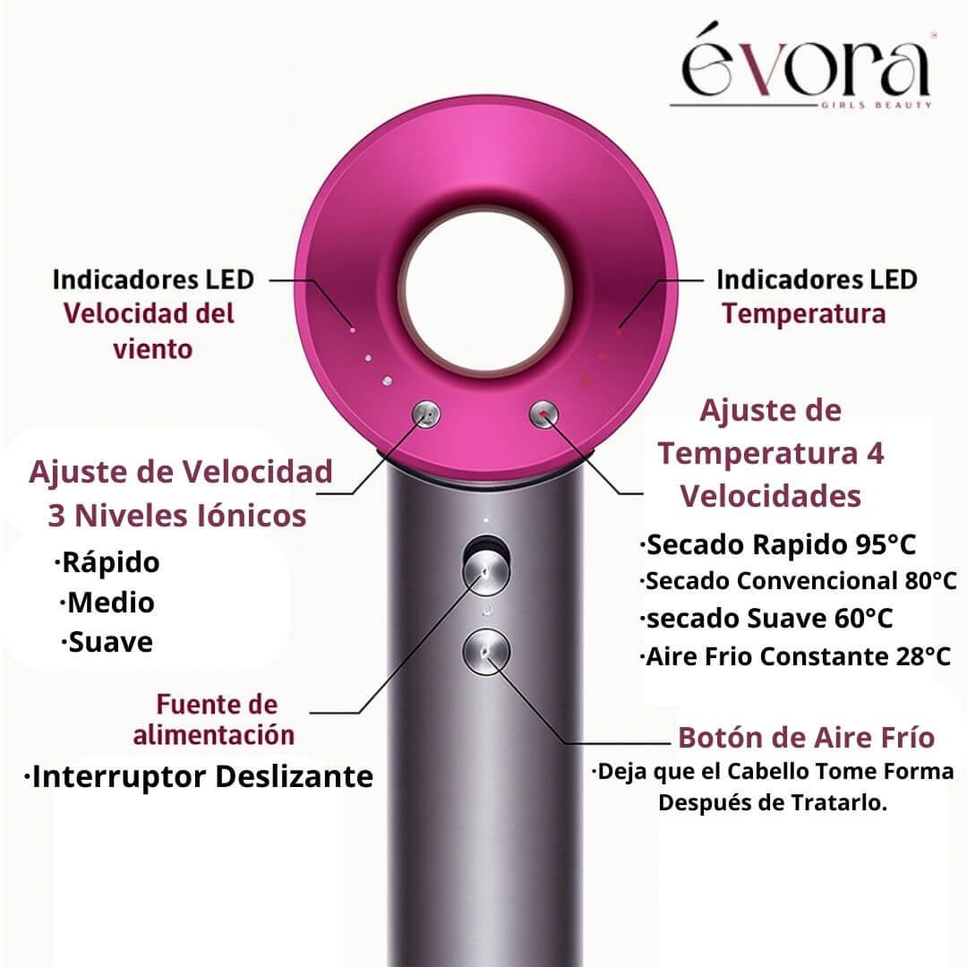 Secador Voluminizador Évora™ - Tecnología Iónica + 5 Cabezales PRO